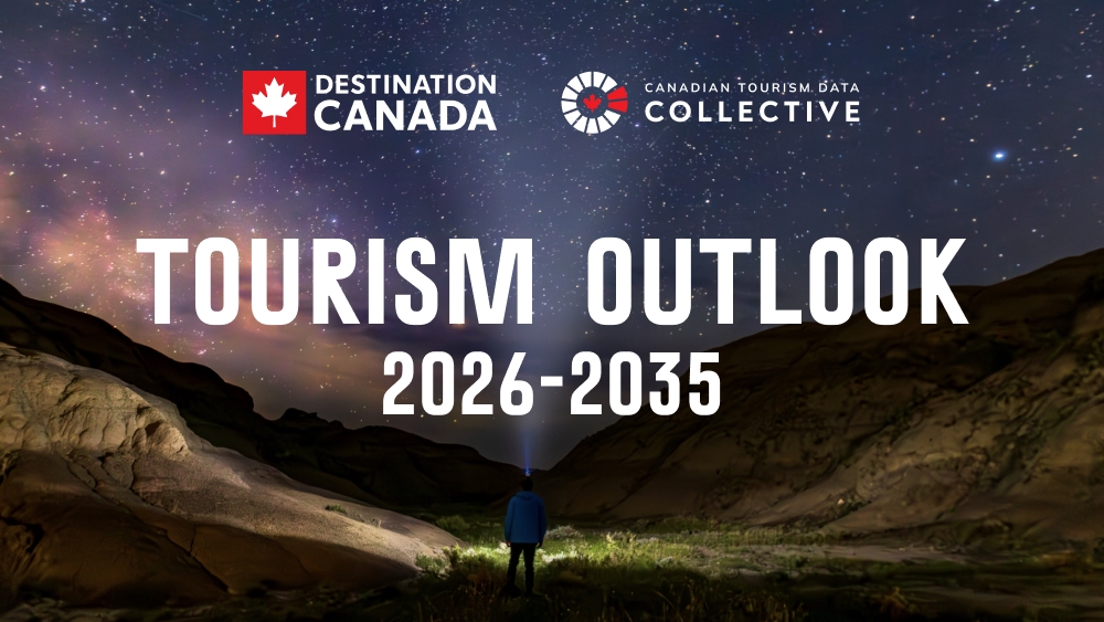 Tourism Outlook report thumbnail 2026-2035