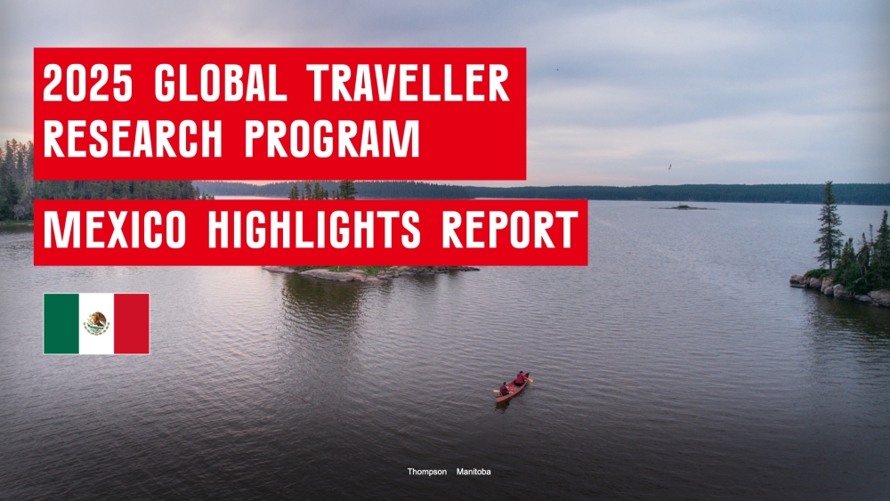 Highlight Report Mexico thumbnail 2025