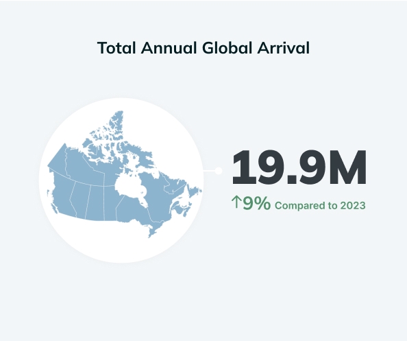 year-in-review graphic